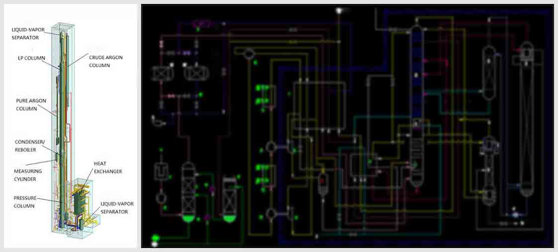 Henan Kylin Air Separation Group Co. Ltd.